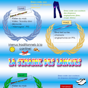 info document